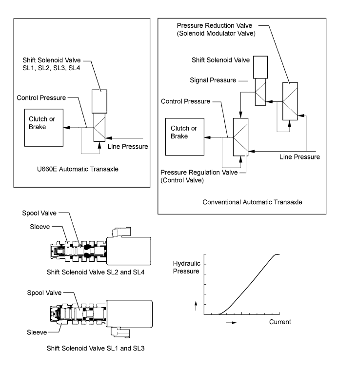 A01FCL7E01