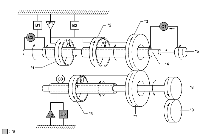 A01FCLCE02