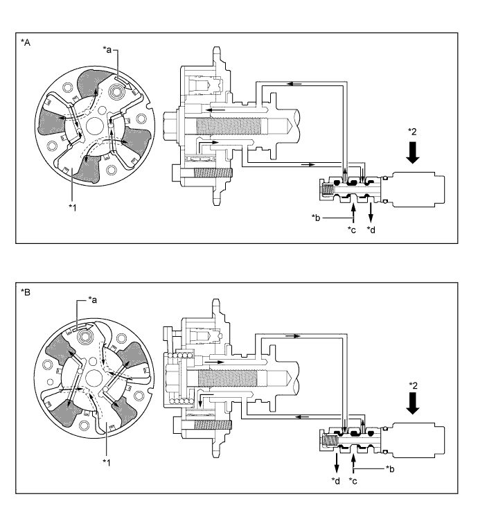 A01FCLDE05