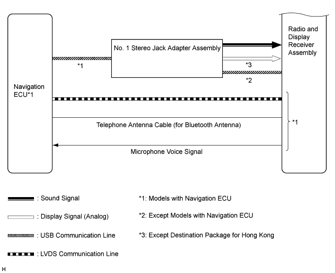 A01FCLEE01