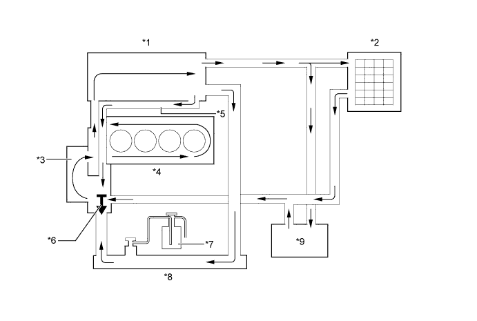 A01FCLZE01