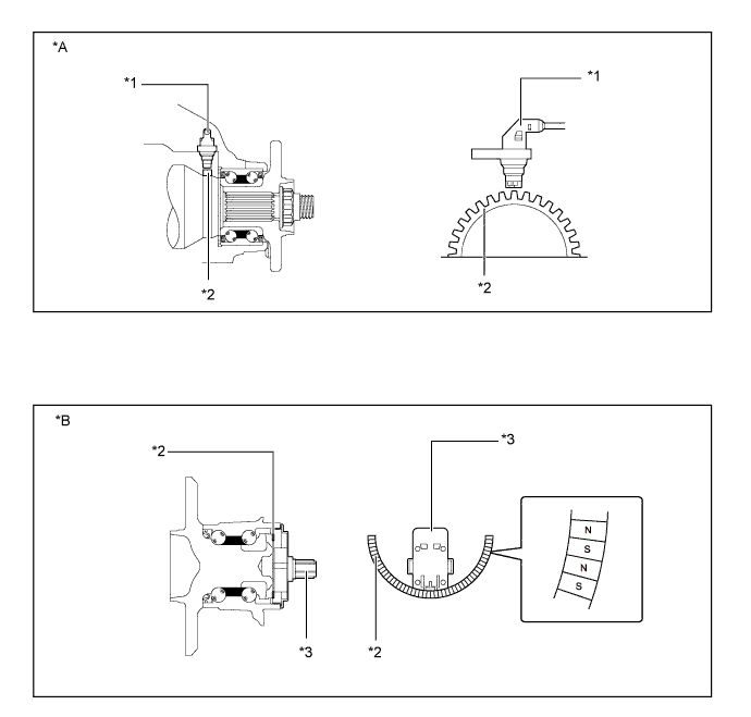 A01FCM5E01