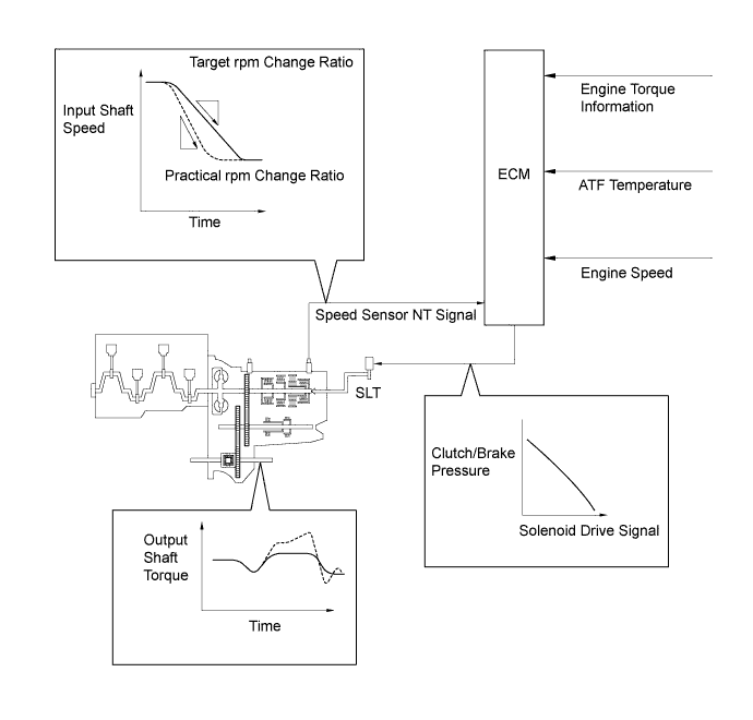 A01FCMDE01