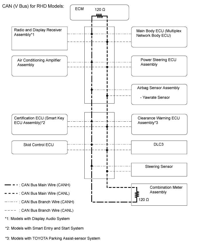 A01FCMHE01