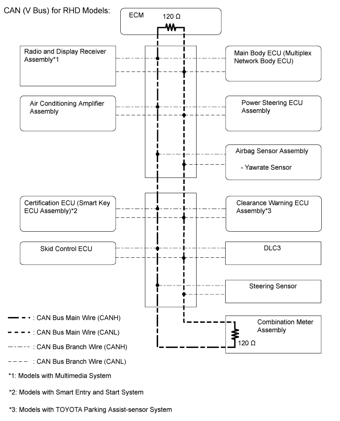 A01FCMHE02