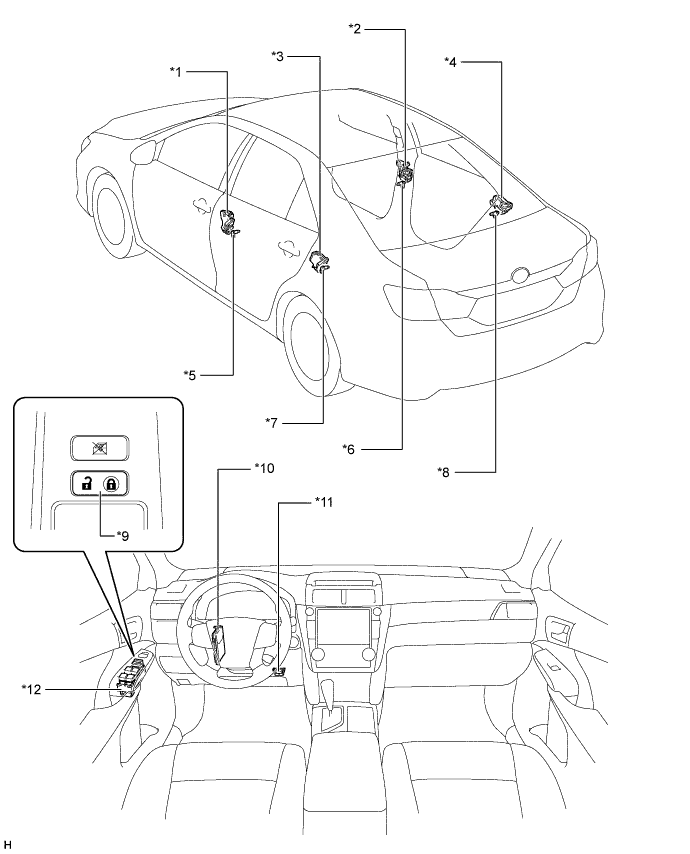 A01FCMLE01