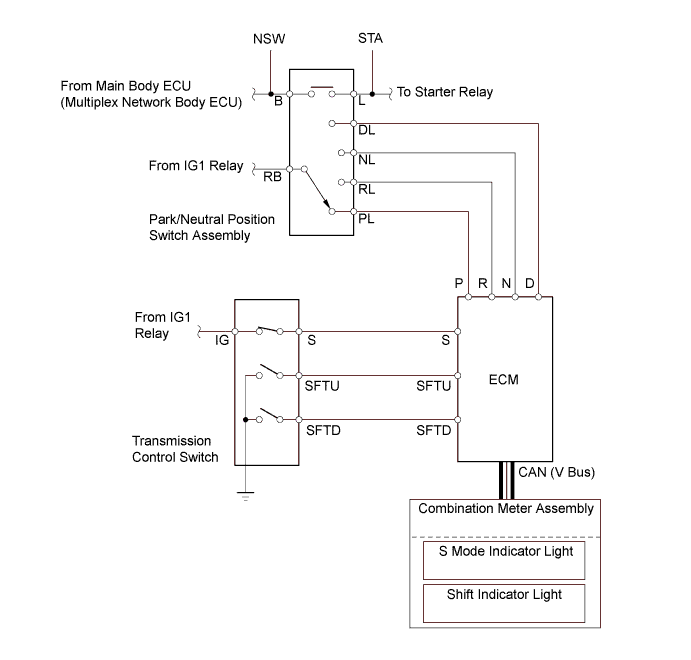 A01FCMZE01