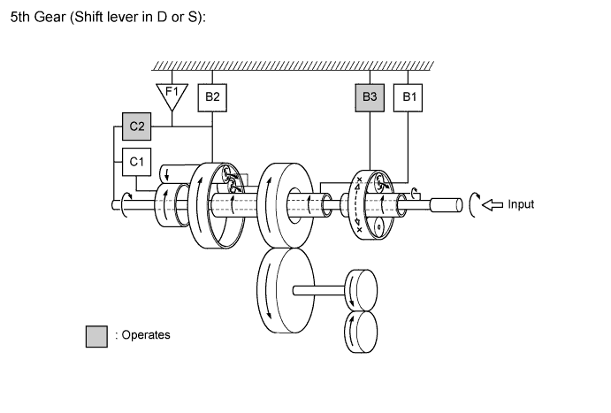 A01FCNKE04