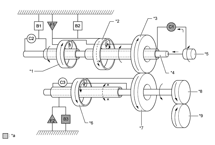 A01FCO7E02