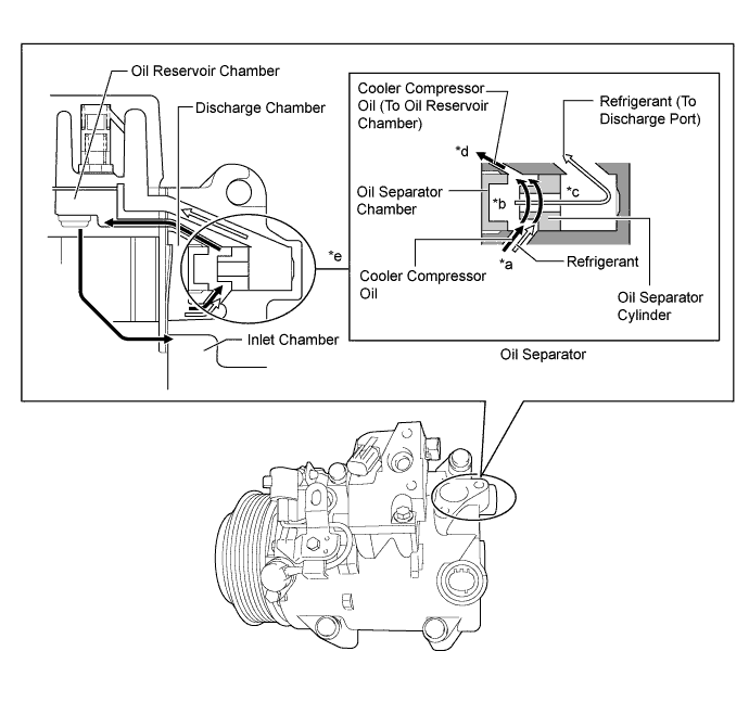 A01FCOGE04