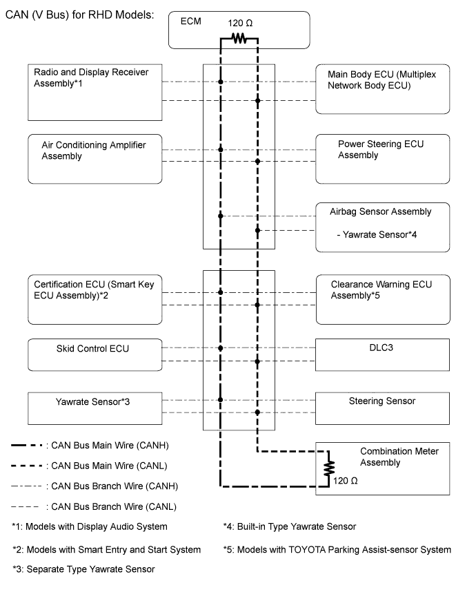 A01FCOHE01