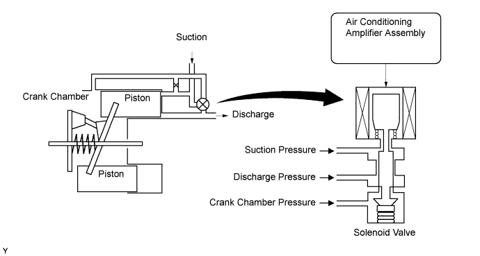 A01FCORE02