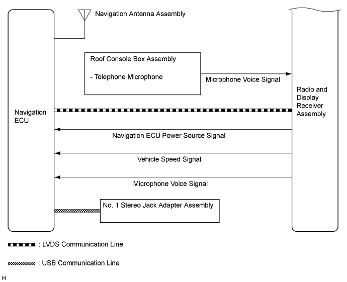 A01FCP4E01