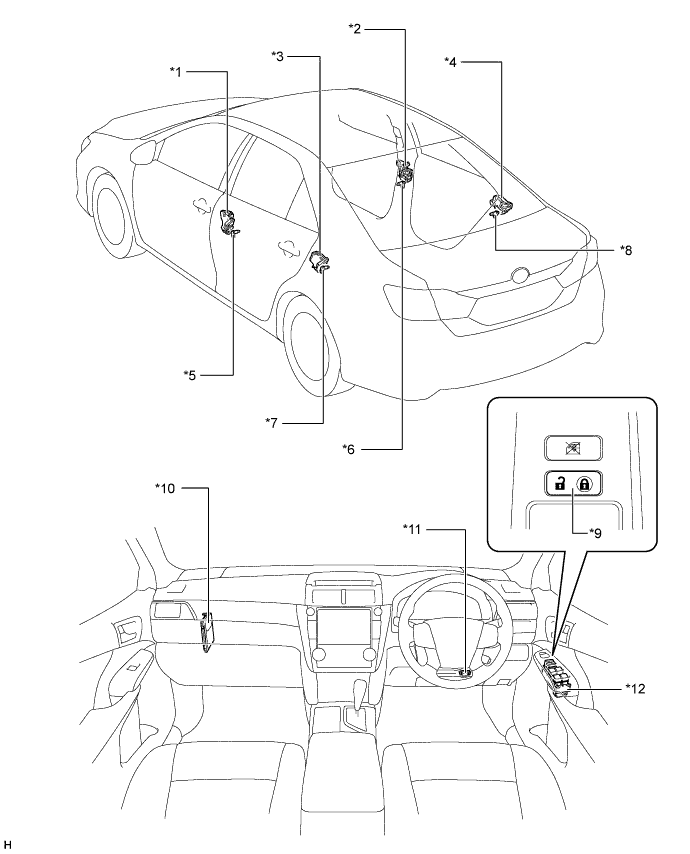 A01FCPIE01