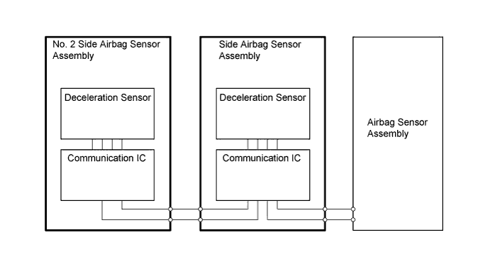 A01FCPJE02