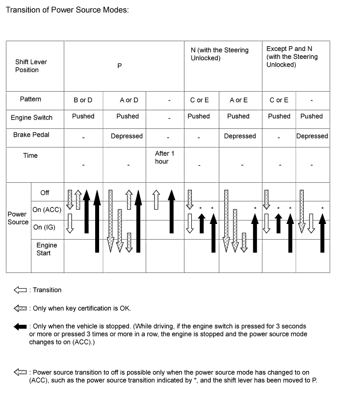 A01FCQ6E01