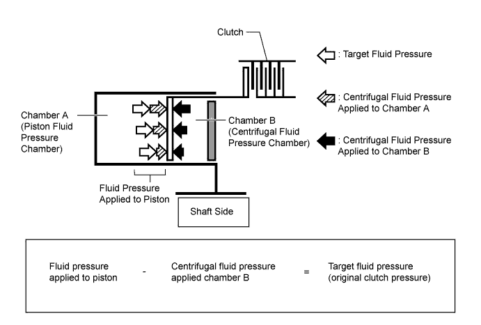 A01FCQFE02