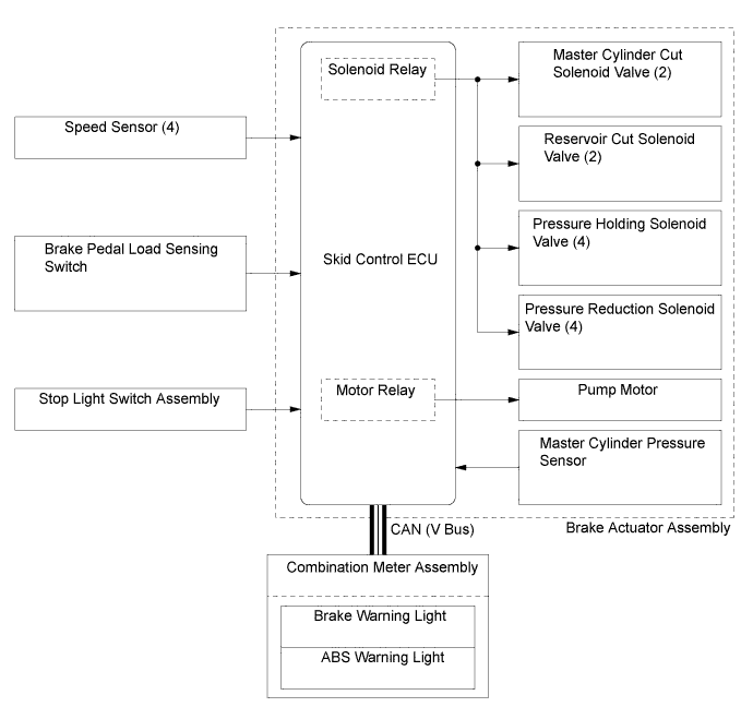 A01FCQIE01