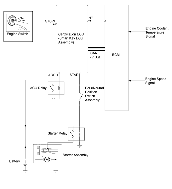 A01FCR8E01