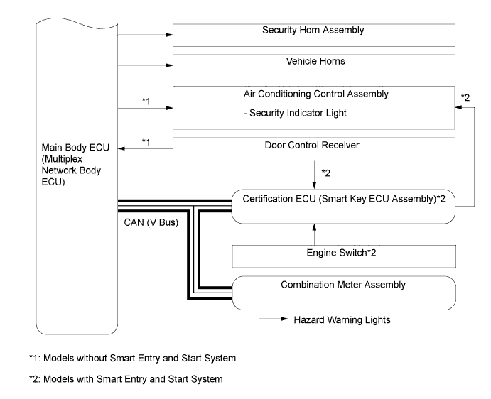 A01FCS8E01