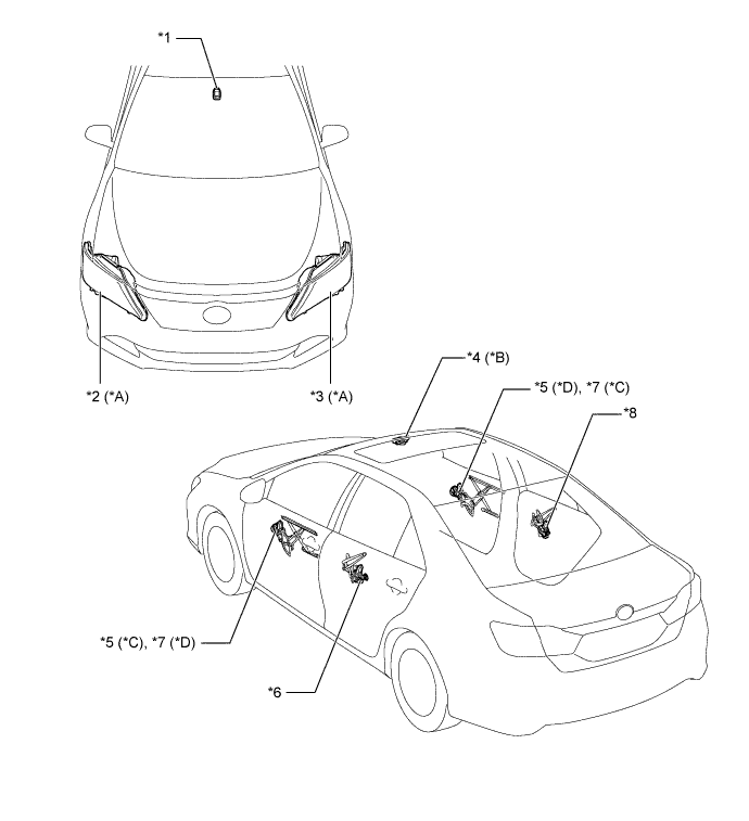 A01FCSIE01