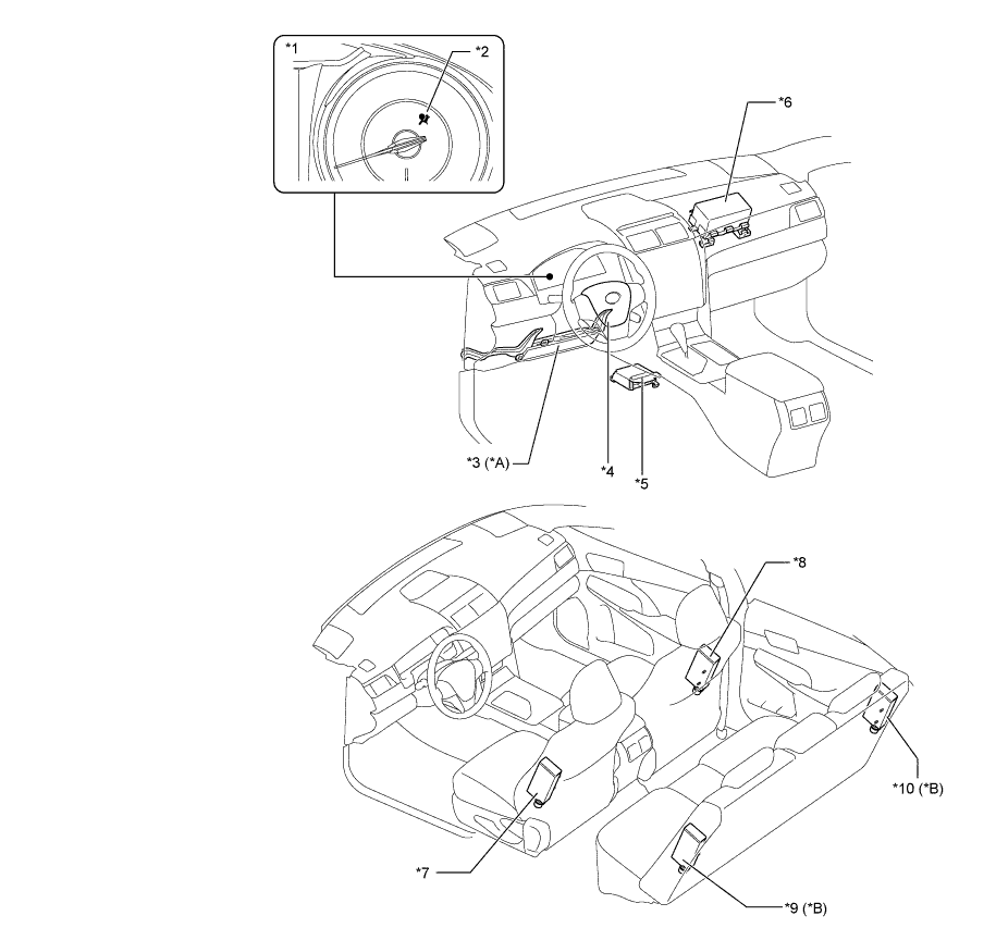 A01FCSNE01