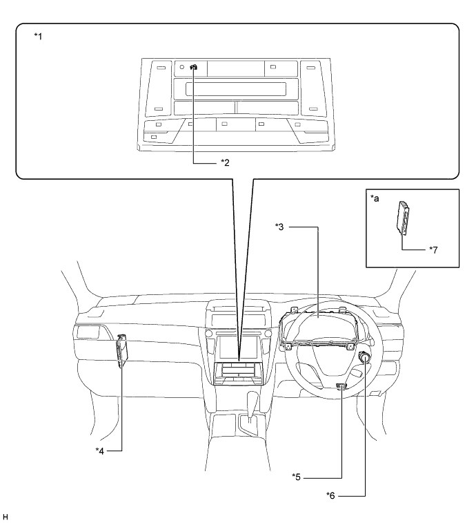 A01FCT2E01