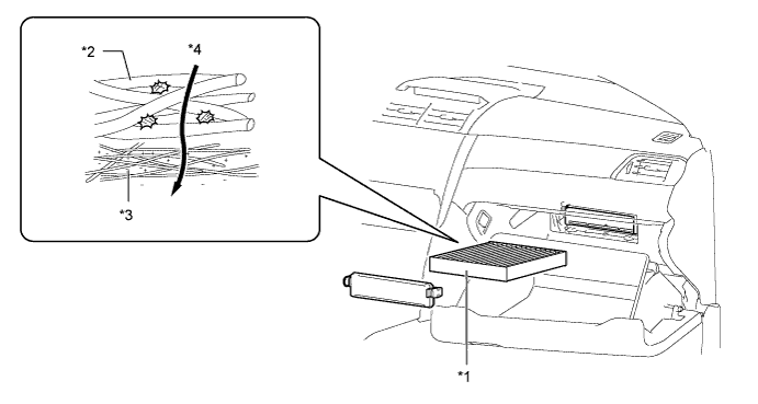 A01FCTAE01