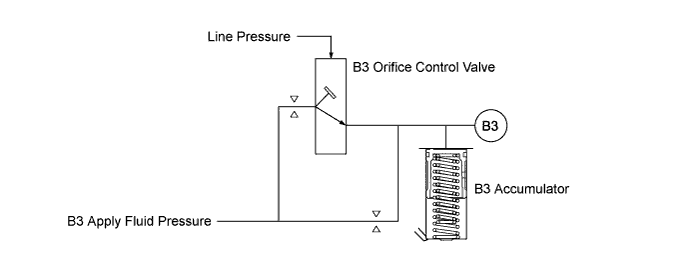 A01FCTBE01