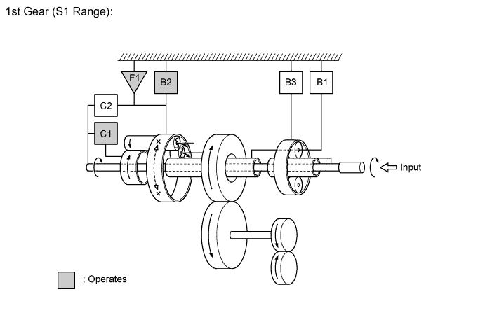 A01FCTLE01