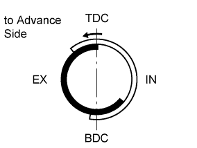 A01FCTTE02