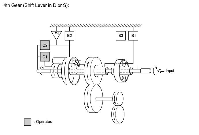 A01FCVAE05