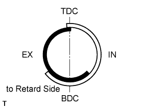 A01FCVHE03