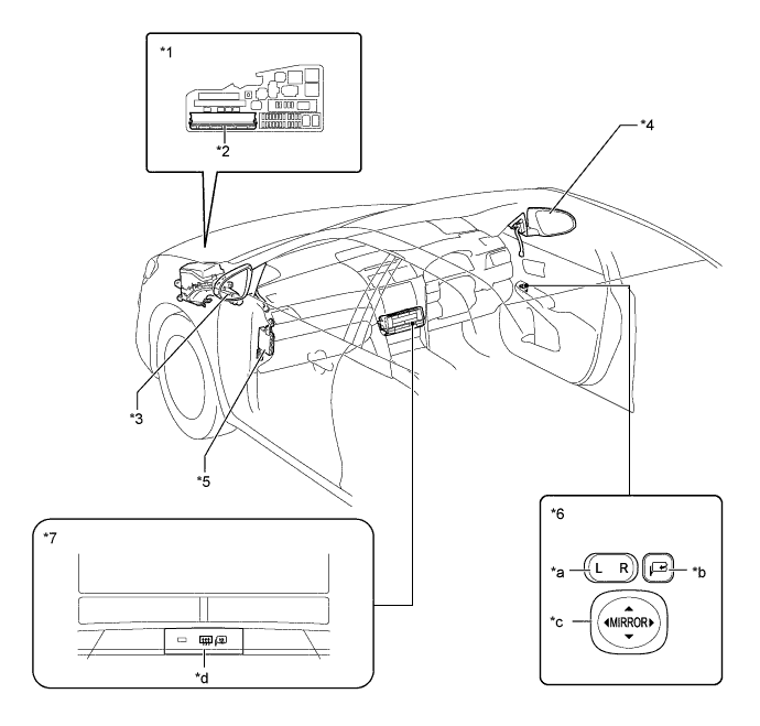 A01FCVUE01