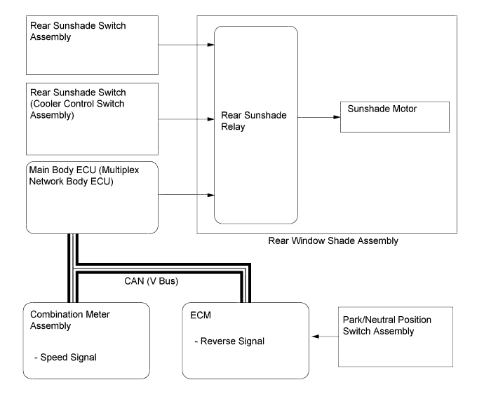 A01FCVYE01