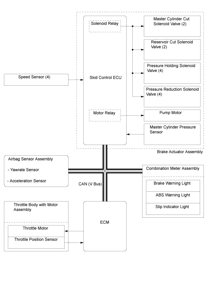 A01FCWFE01