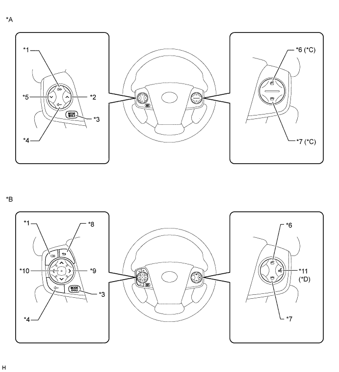 A01FCWJE01