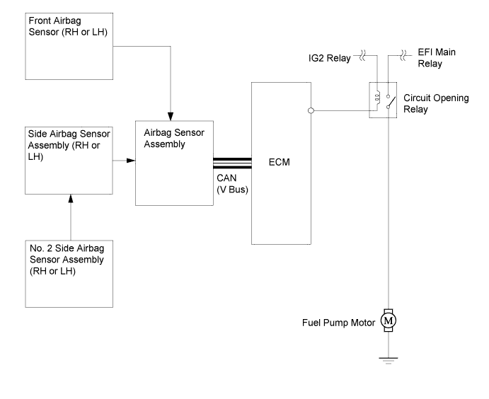 A01FCWXE05