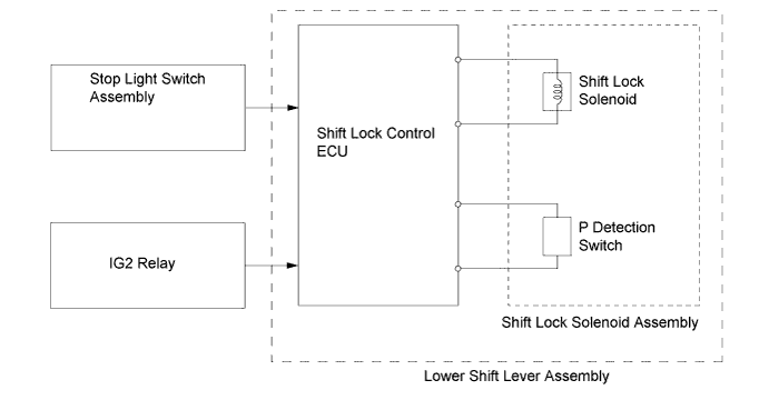 A01FCX1E01