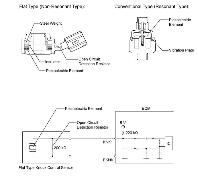 A01FCX4E20