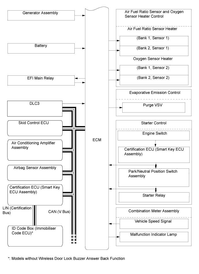 A01FCXQE01