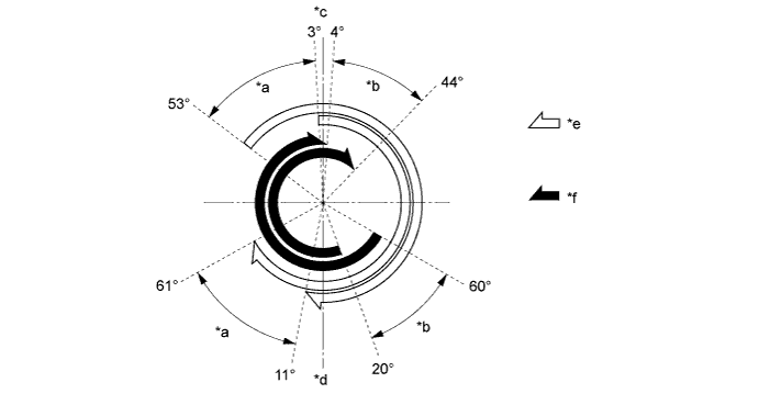 A01FCYHE01