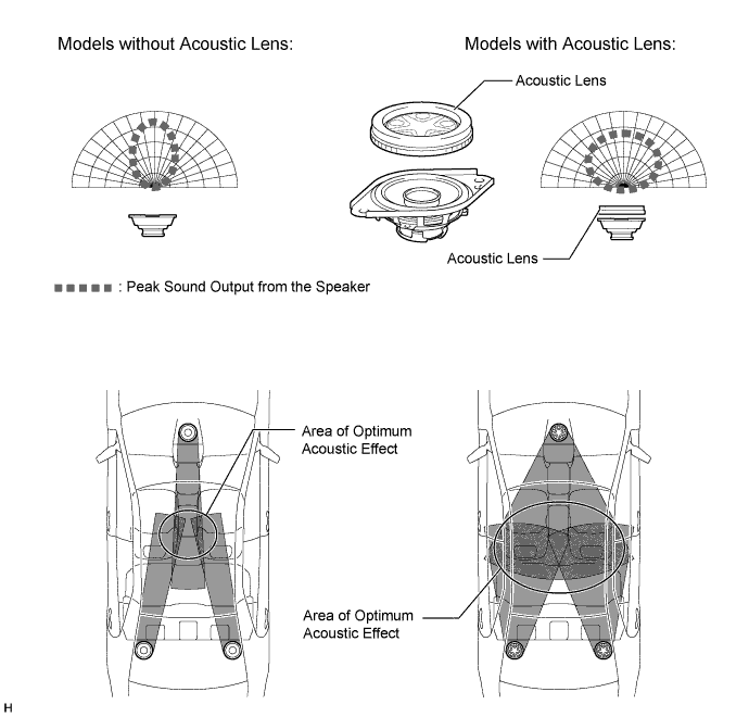 A01FCYJE02