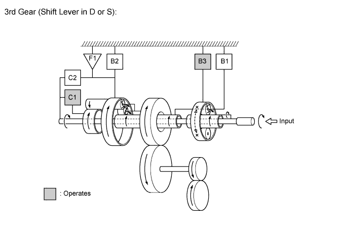 A01FCYME03