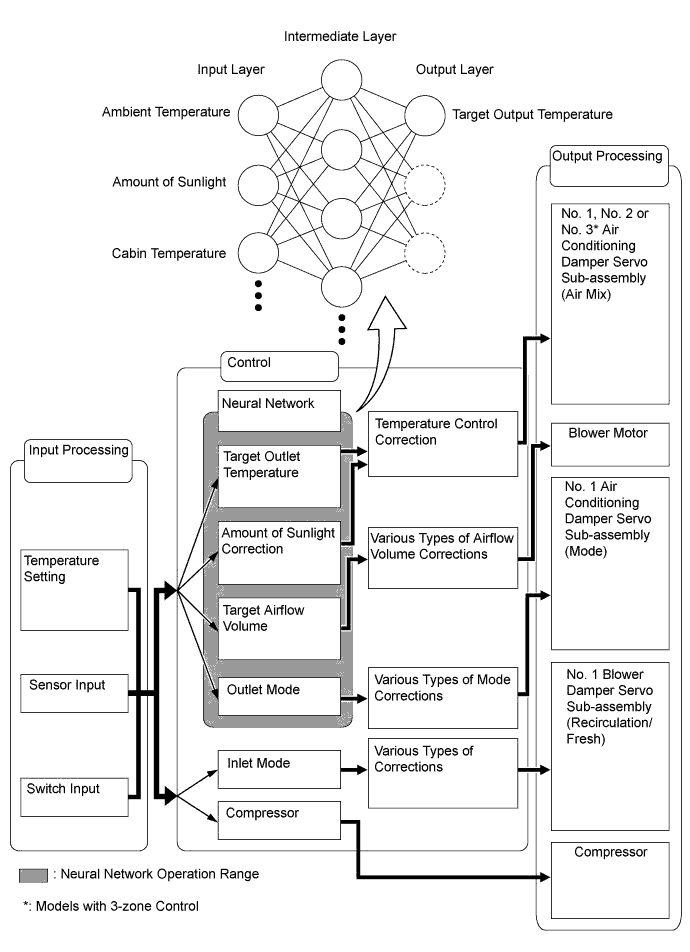 A01FCYPE01