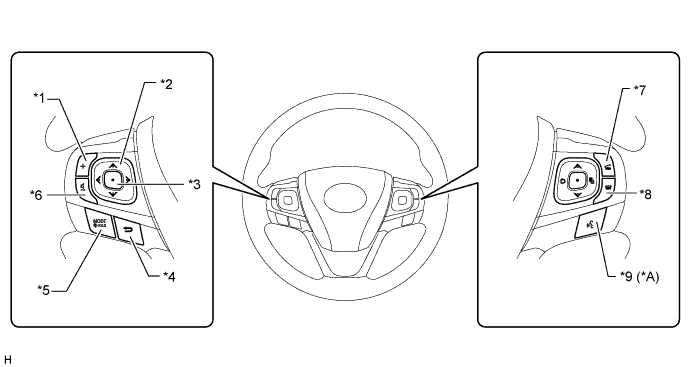 A01FCZDE01