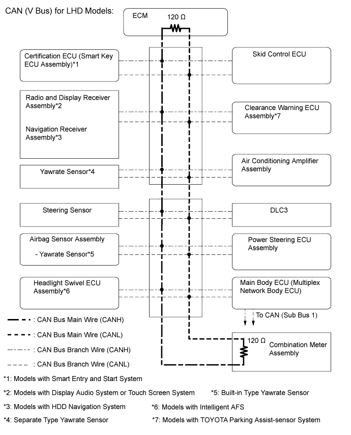 A01FD11E01