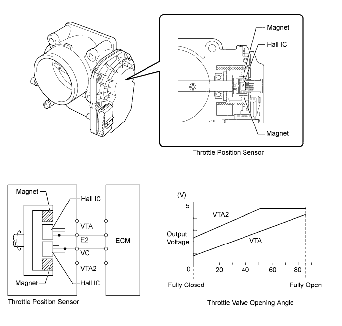 A01FD1CE07