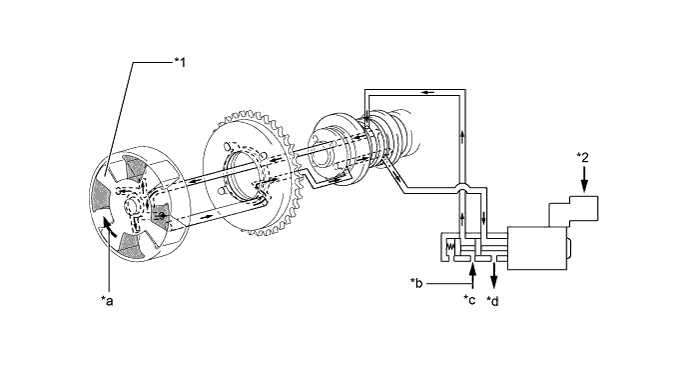 A01FD25E02