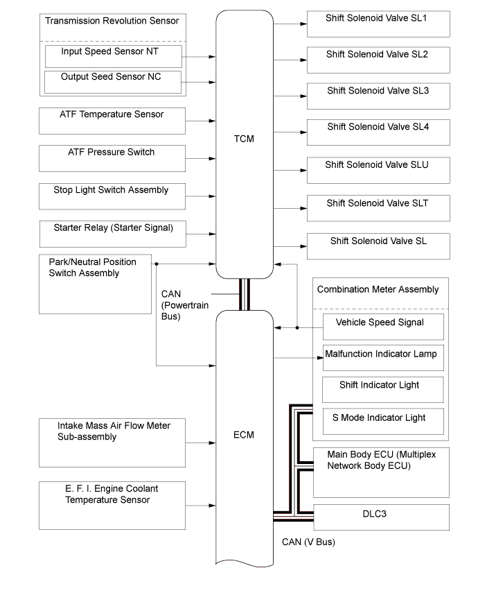 A01FD45E01